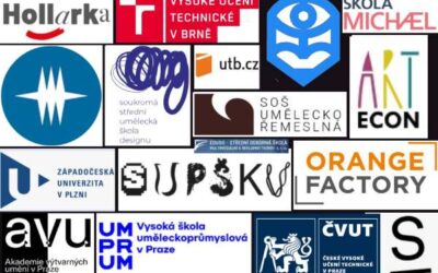 Kompletní přehled otevřených výtvarně zaměřených škol pro Talentovky